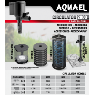 Aquael Circulator 500 pompa turbinowa do akwarium do 150l