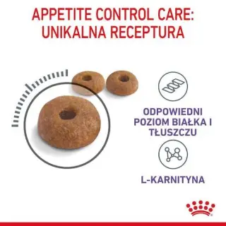 Royal Canin Appetite Control Care karma sucha dla kotów dorosłych, domagających się jedzenia 2kg-1696220