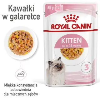 Royal Canin Feline Kitten Multipack karma mokra dla kociąt do 12 miesiąca życia saszetki 4x85g-1749144